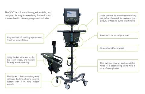 Roll Stand, Ventec Life Systems VOCSN® (ea)