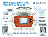 e500 Ventilator | O-Two