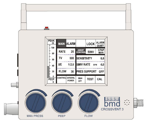 Bio-Med Devices (BMD) Crossvent 3 Ventilator, Recertified