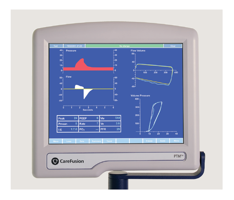 CareFusion PalmTop Monitor (PTM) Graphics Monitor, New