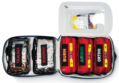 Meret V.E.R.S.A.™ PRO X Versatile Emergency Response System Assist (multiple options)